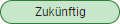 Zukünftig